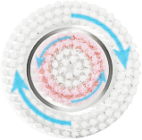 日常清洁刷-脸部