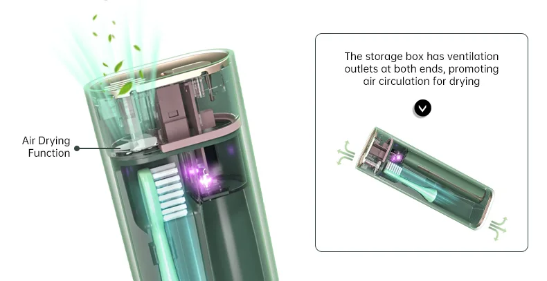 built in air drying function