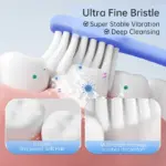 tcb1主图2Sonic Electric Toothbrush