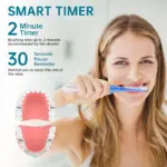 tcb1主图4Sonic Electric Toothbrush