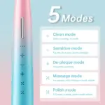 tcb1主图5Sonic Electric Toothbrush