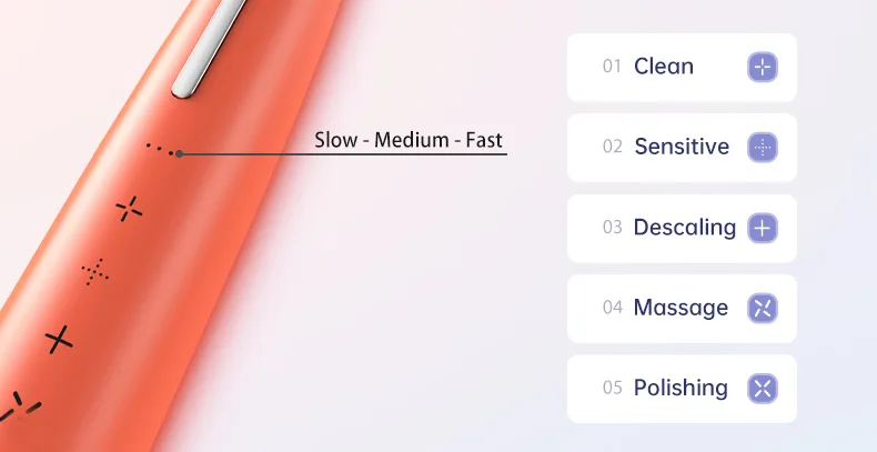 ultiple modes and 3 intensities for your convenience