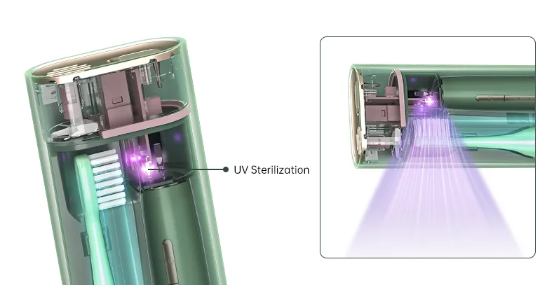 uv sterilization