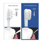 Pressure Sensor Toothbrush