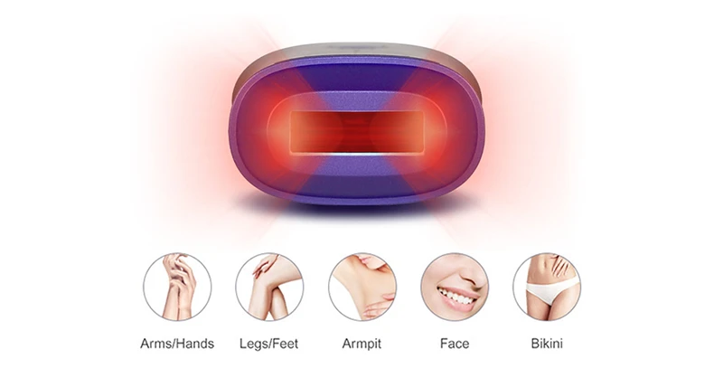 3.5cm2 irradiation area