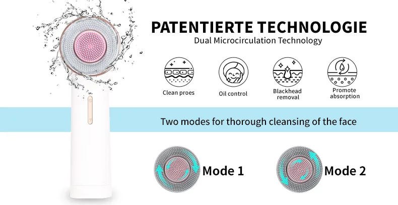 dual microcirculation technology