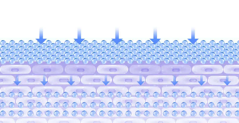 keeping moisturized skin