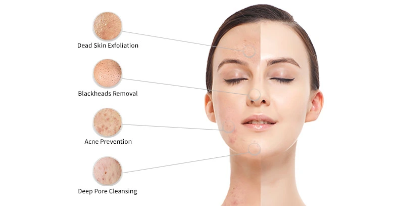 rejuvenate your skin from every aspect2