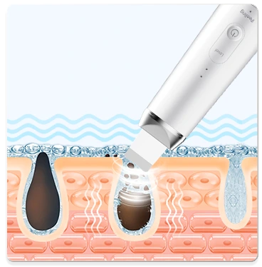 skin scrubber for skin rejuvenation