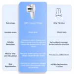 EMS & LIPO Anti-cellulite Massager