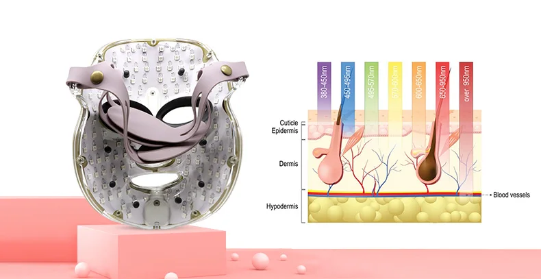 adjustable strap 拷贝