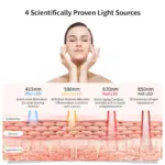 主图4 拷贝LED Light Therapy Mask