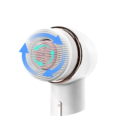 Patented Dual-Directional Rotation 