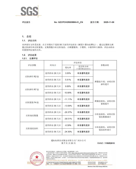 1. Improved Skin Elasticity (R2)