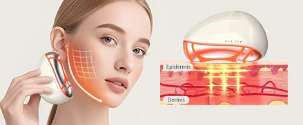 Face Lifting Device: A Multi-Technology Solutio... Face Lifting Device: A Multi-Technology Solutio...