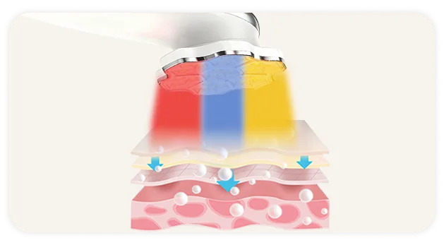 how does led light therapy improve skin texture