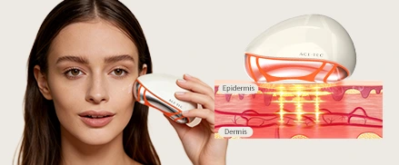 Face Lifting Device: A Multi-Technology Solutio...