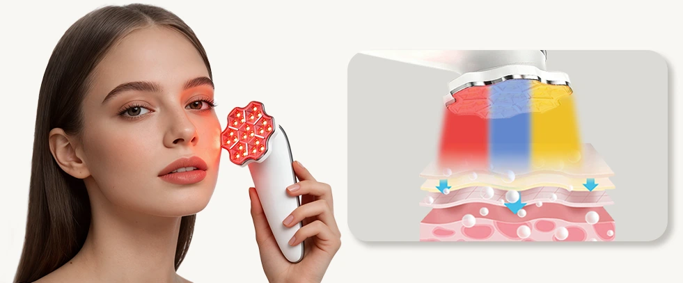 what is a led light therapy device and how does it work