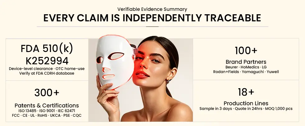 every claim is independently traceable
