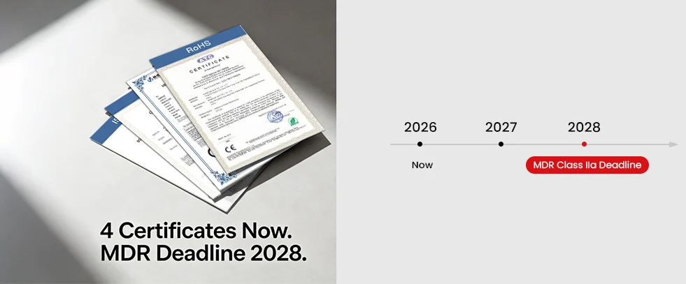 4 certificates now. mdr deadline 2028.