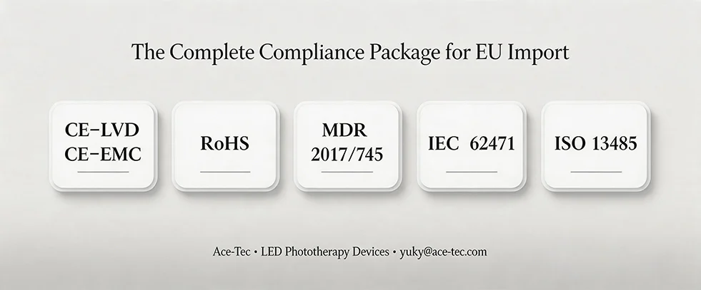 4 certificates now. mdr deadline 2028.
