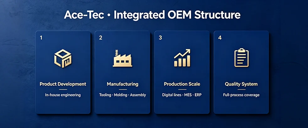 what does a verified oem structure look like
